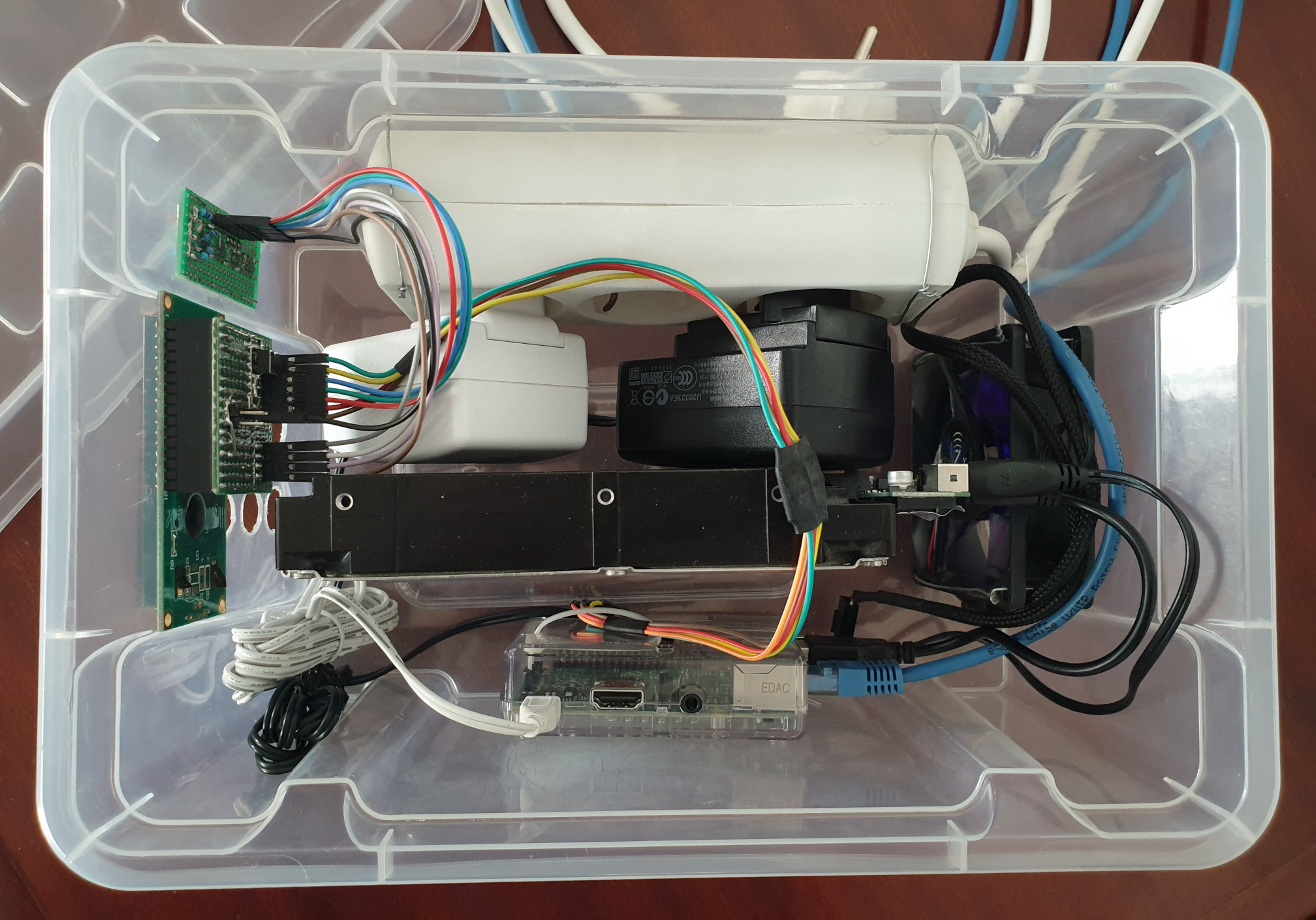 Overview of the classic Raspberry Pi in a plastic box